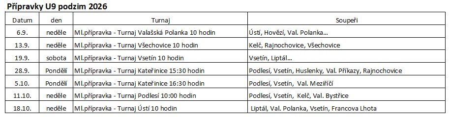 rozpis